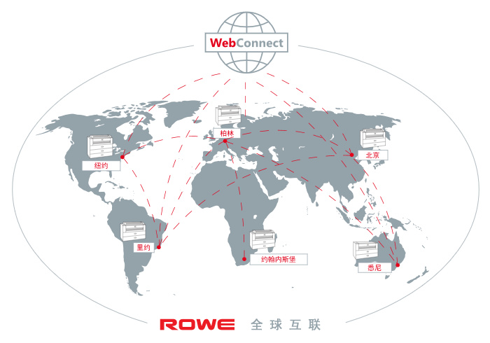 rowe-weltweit-worldwide_cn ROWE ecoPrint MFP-瑞网中国-大幅面彩色打印机-扫描仪-数码蓝图机-工程机-叠图机-裁切机
