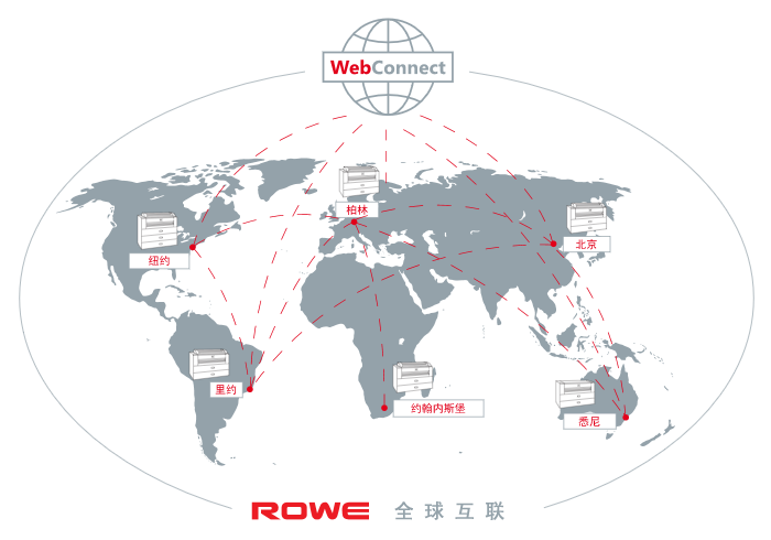 rowe-weltweit-worldwide_cn ROWE ecoPrint-ROWE中国-大幅面彩色打印机-扫描仪-数码蓝图机-工程机-叠图机-裁切机